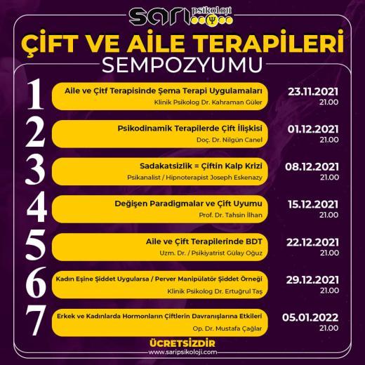 Aile ve Çift Danışmanlığı Sempozyumu